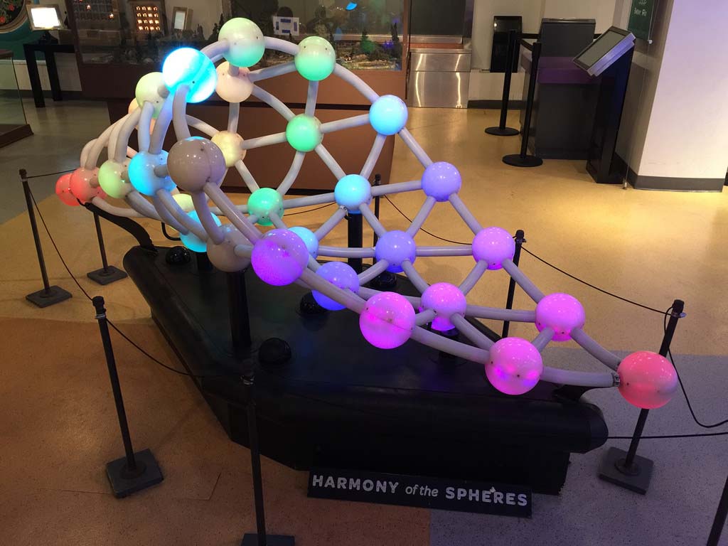 "Harmony of the Spheres"